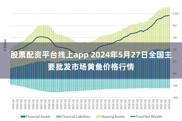 股票配资平台线上app 2024年5月27日全国主要批发市场黄鱼价格行情