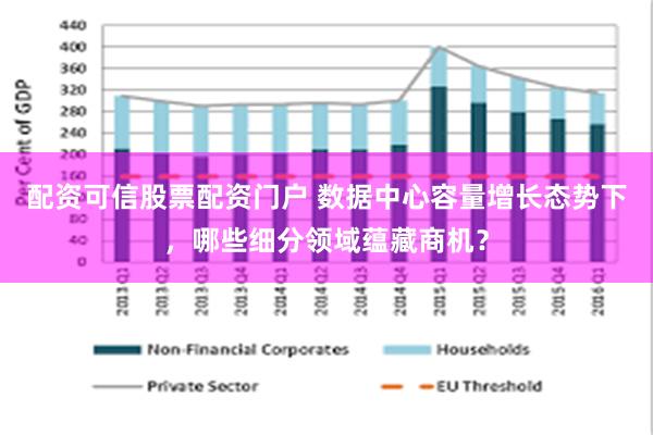 配资可信股票配资门户 数据中心容量增长态势下，哪些细分领域蕴藏商机？