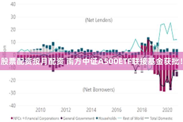 股票配资按月配资 南方中证A500ETF联接基金获批！