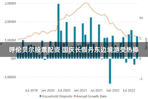 呼伦贝尔股票配资 国庆长假丹东边境游受热捧