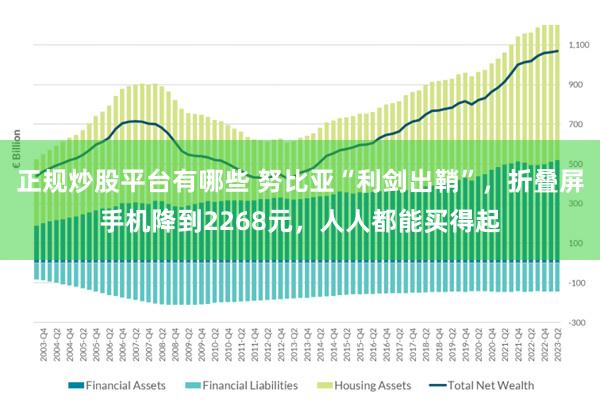 正规炒股平台有哪些 努比亚“利剑出鞘”，折叠屏手机降到226