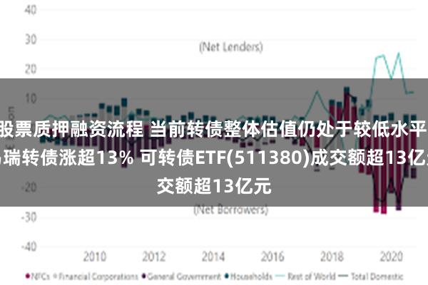 股票质押融资流程 当前转债整体估值仍处于较低水平 易瑞转债涨