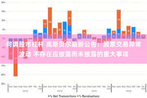 何谓股市杠杆 高斯贝尔最新公告：股票交易异常波动 不存在应披