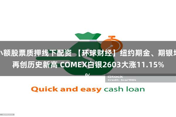 小额股票质押线下配资 【环球财经】纽约期金、期银均再创历史新